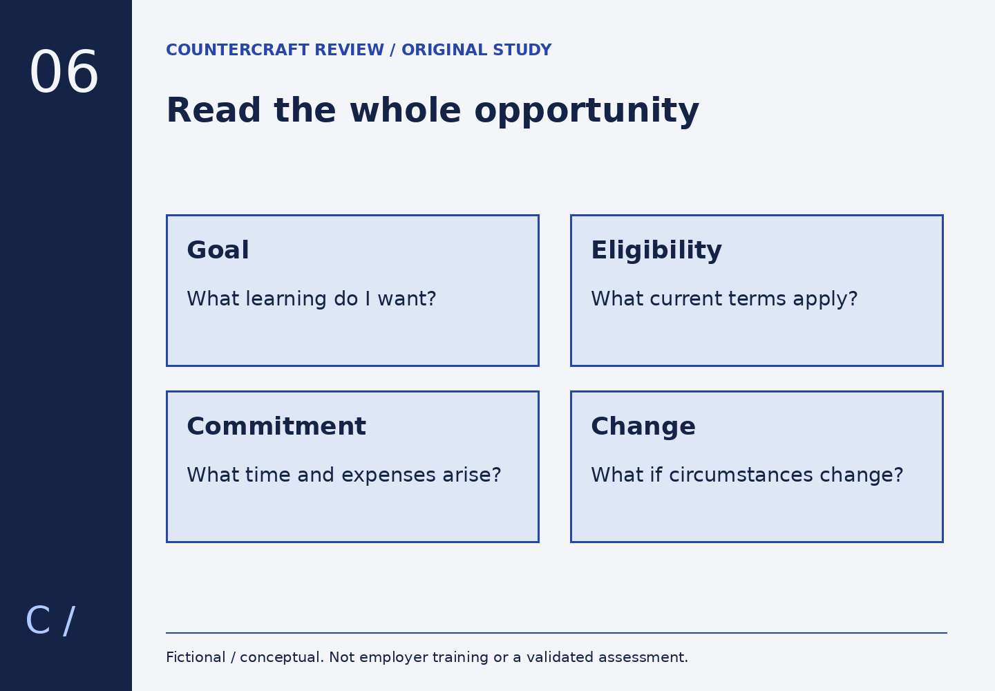 Four quadrants ask about educational goal, current eligibility, the full commitment and changed circumstances.